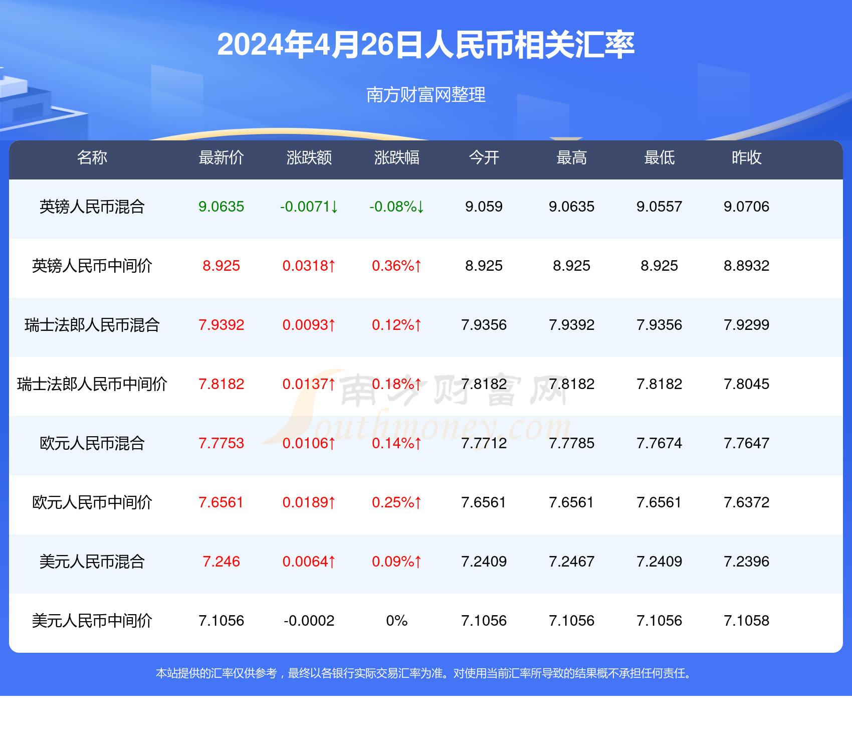 澳门开奖结果2024开奖记录今晚,实地数据验证执行_特供款76.973