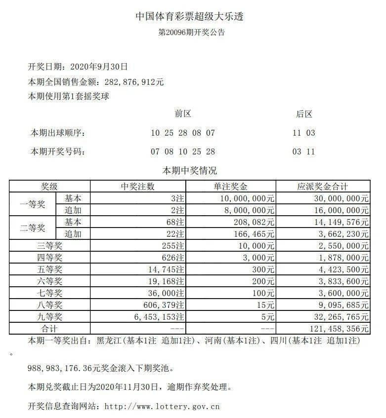 新澳六开彩开奖结果查询合肥中奖,清晰计划执行辅导_Holo48.960