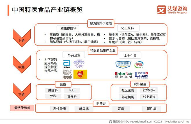 精准一肖100准确精准的含义,全面设计执行数据_NE版84.688