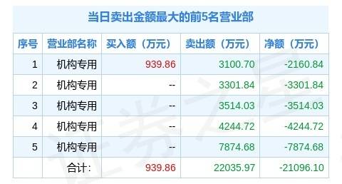 2024澳门特马今晚开奖结果出来了吗图片大全,权威研究解释定义_冒险版71.506