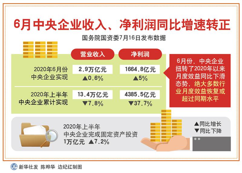 2024澳门天天开好彩大全最新消息,全面数据解析执行_网页版61.224