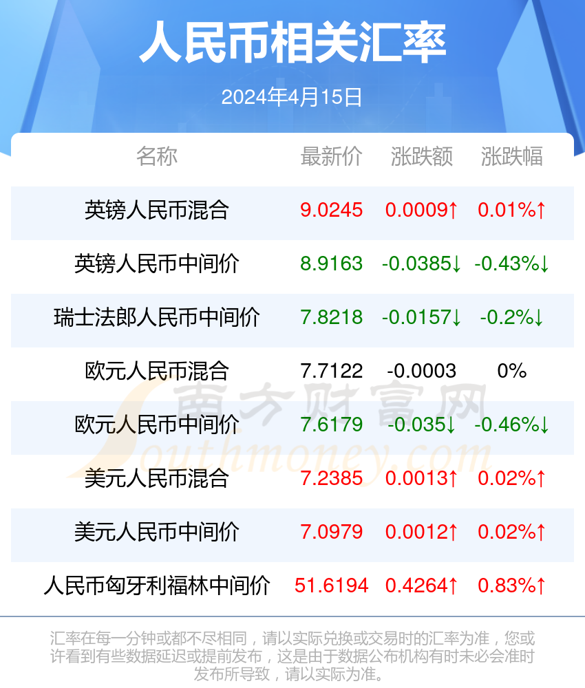 2024年澳门今晚开奖号码结果,数据整合执行方案_专家版15.310