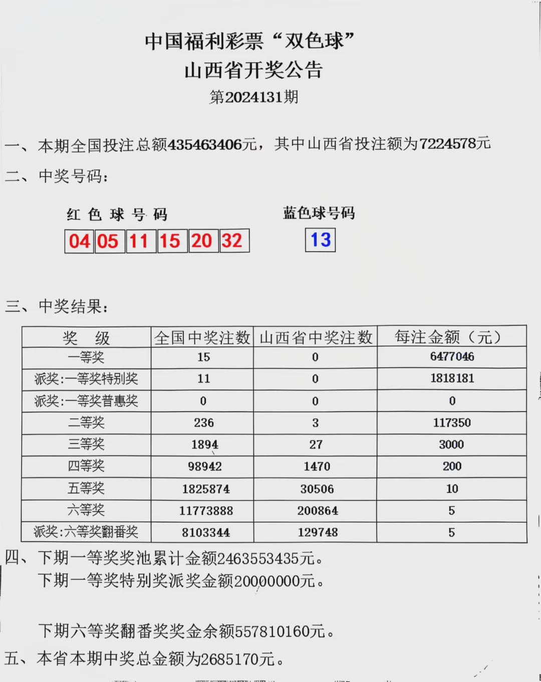 开奖结果查询双色球开奖号码,快速方案落实_QHD版56.235