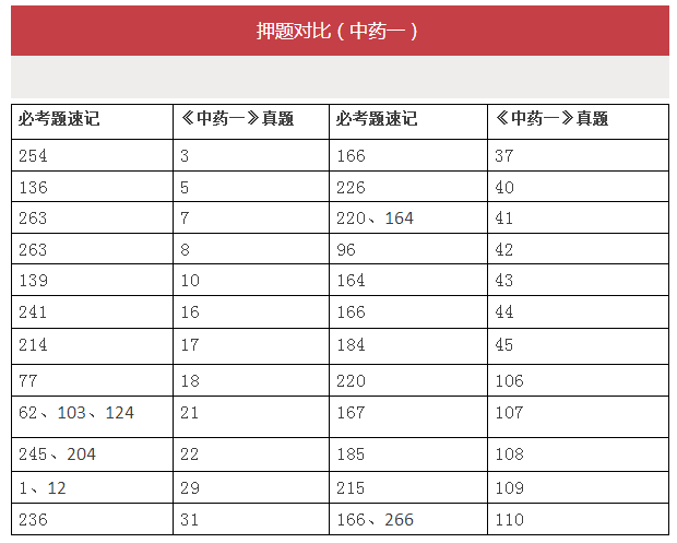 2024正版资料大全,全面执行计划_Mixed20.793