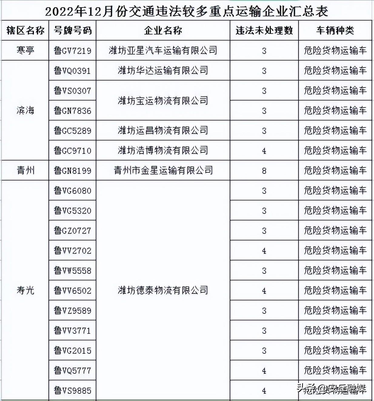 破晓之光 第4页