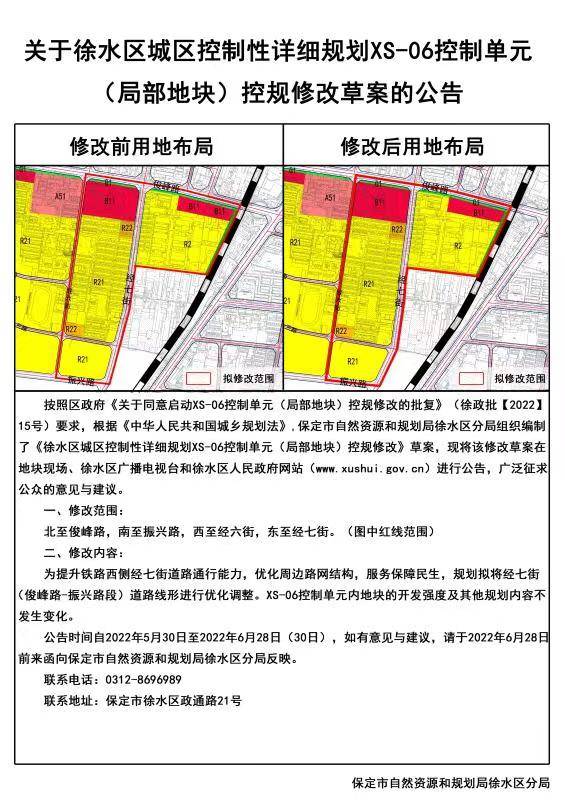 徐水区未来展望报告，最新规划及展望报告（2017年）