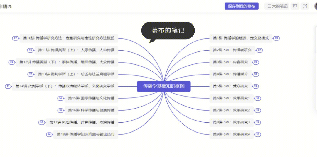 导图笔记下载，高效学习与工作的新利器