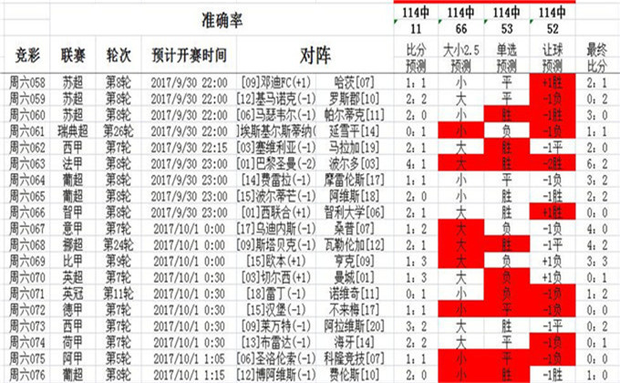 014941cσm查询,澳彩资料,深入数据策略设计_增强版33.818