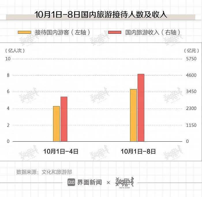 新澳2024正版资料免费公开,精确数据解析说明_P版20.195