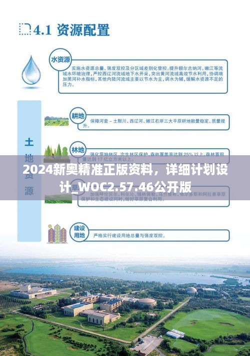 2024新奥精准资料免费,精细化计划设计_投资版79.477