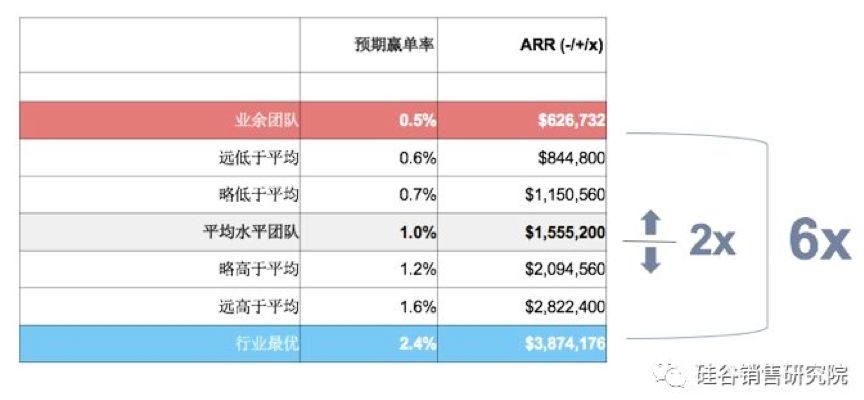 2024澳门今晚开什么生肖,数据驱动实施方案_粉丝版73.759