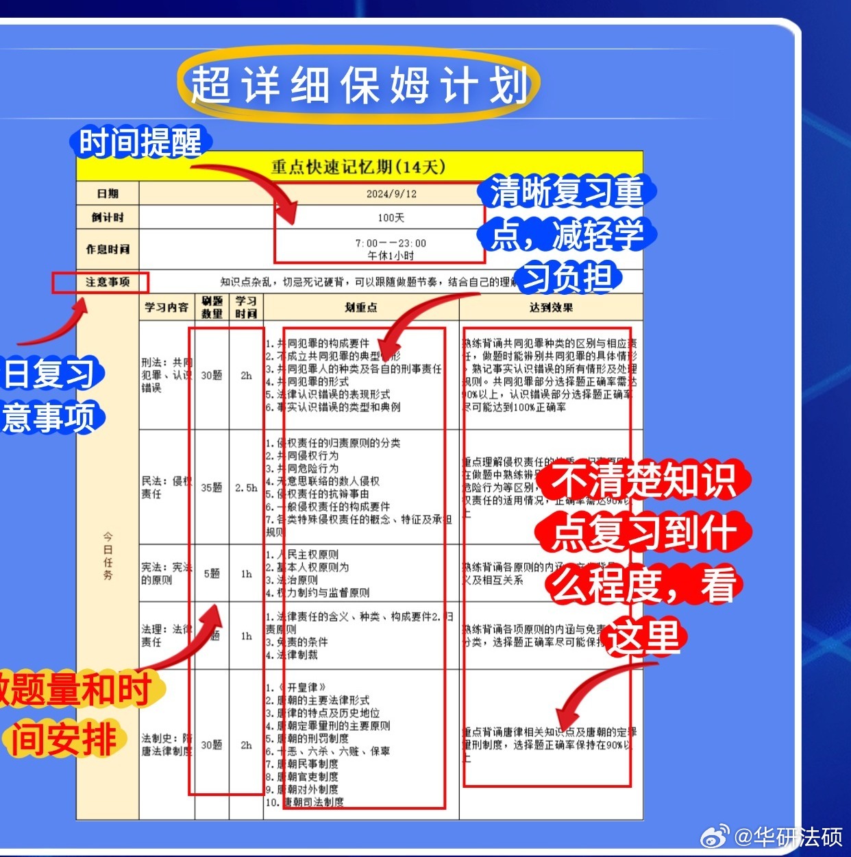 一肖中持一肖100%,全面数据执行计划_挑战款16.692