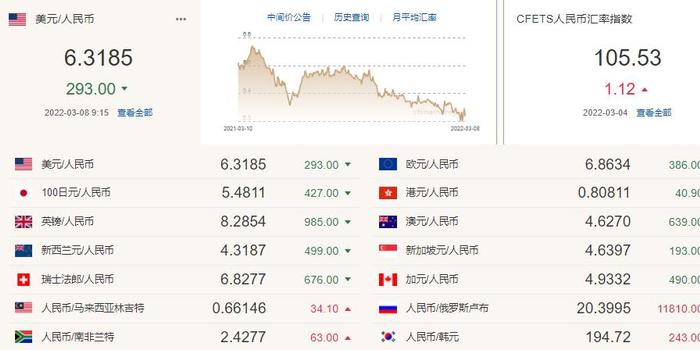 澳门三肖三淮100淮,系统解析说明_苹果23.293