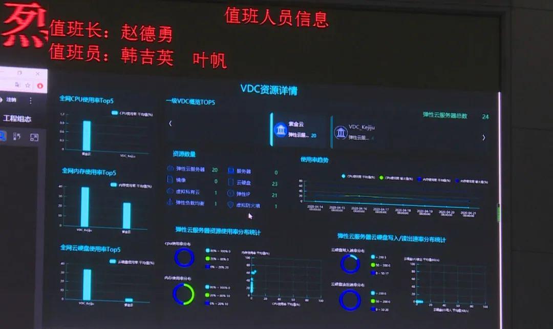 Soar丶等待 第4页