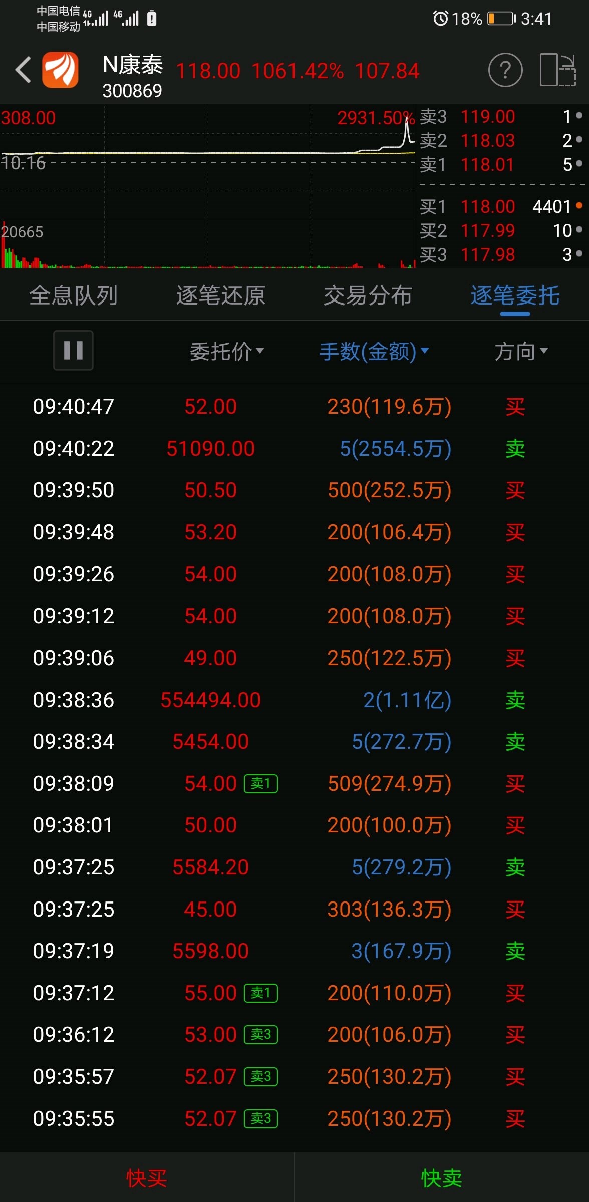 今天晚9点30开特马,时代资料解释落实_户外版64.732