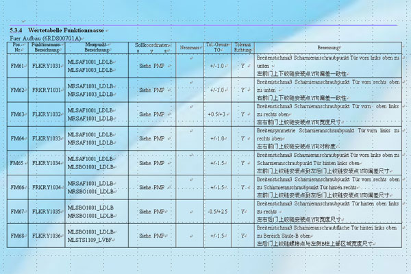 59631.cσm查询资科 资科,实证数据解释定义_9DM57.195