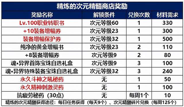 新澳门2024今晚开码公开,科学分析解析说明_领航款98.492