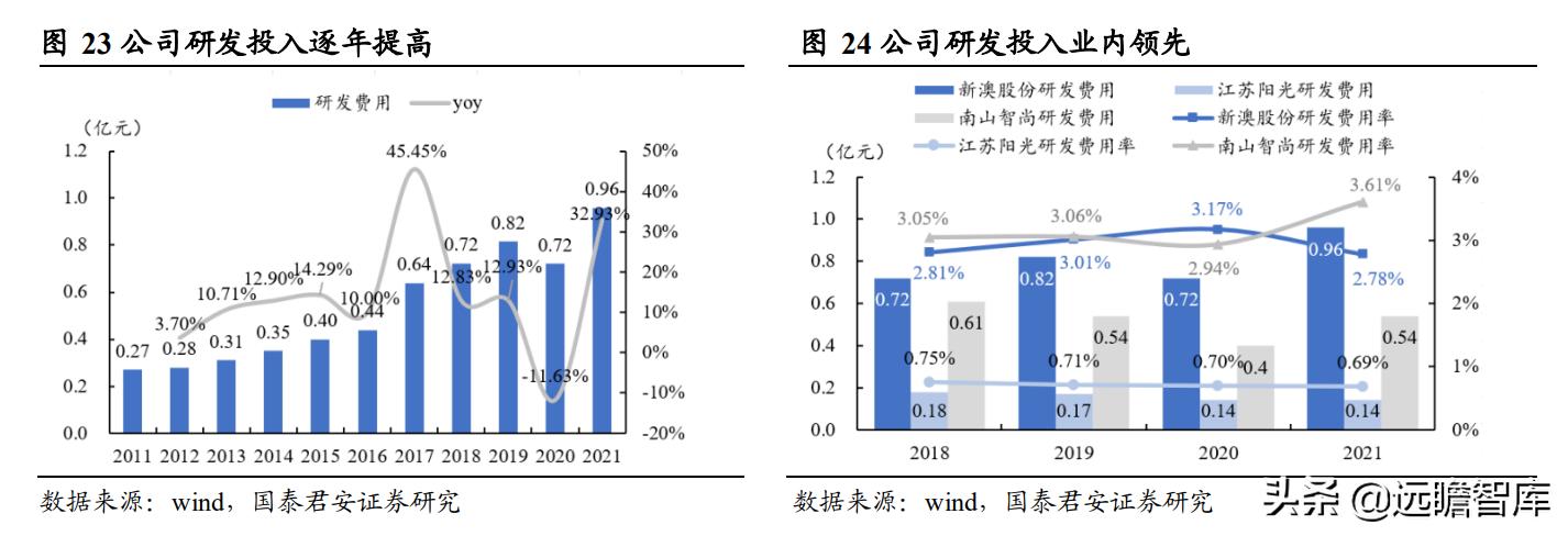 新澳准资料免费提供,数据驱动实施方案_MR84.938