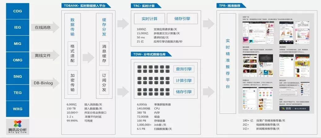 新澳门资料全年免费精准,实地数据验证执行_Surface31.142