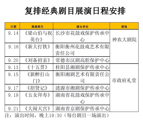 澳门今晚一肖必中特,全面应用分析数据_经典版91.914