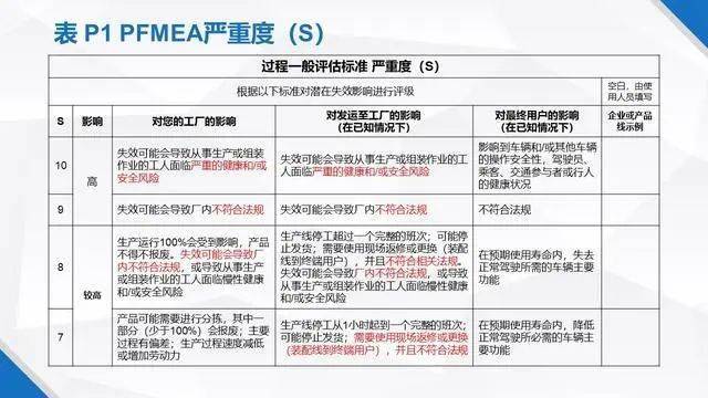 新澳资料正版免费资料,高效实施方法解析_AR32.186