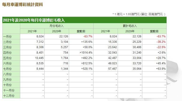 新澳门330期开奖号码,收益成语分析落实_W94.182