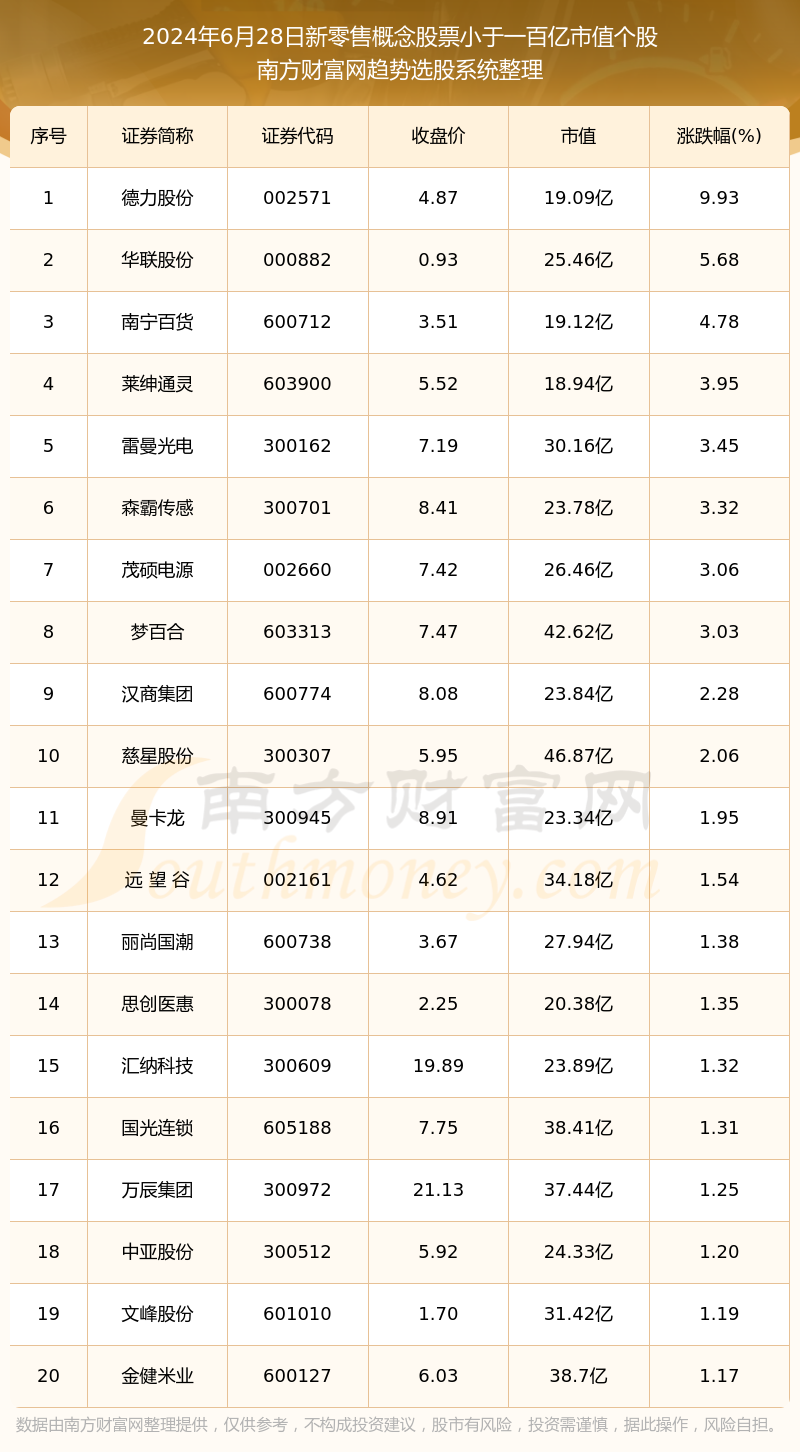 新澳门黄大仙8码大公开,预测分析解释定义_P版13.469