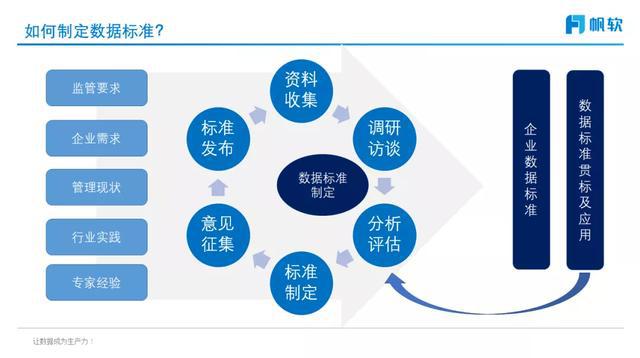 全香港最快最准的资料,深入解析数据应用_优选版54.818