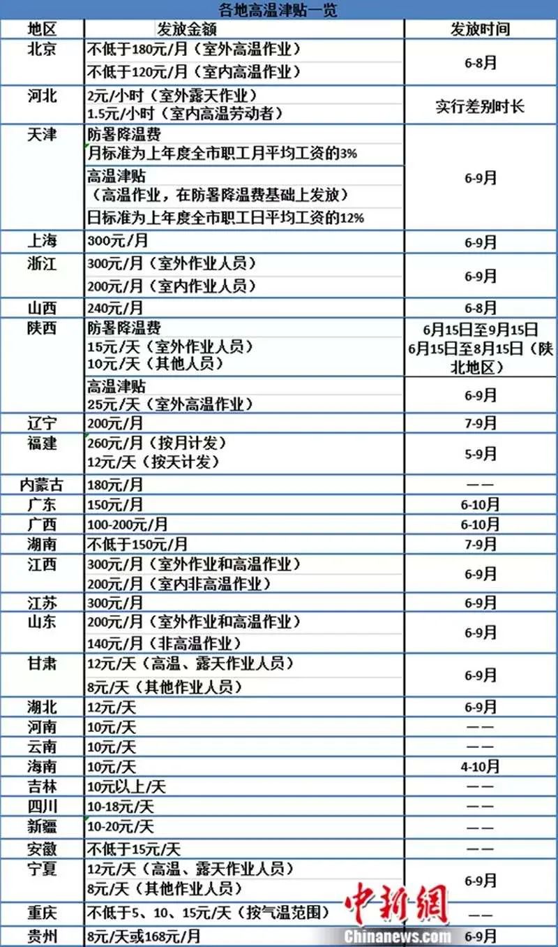 024天天彩资料大全免费,可靠研究解释定义_基础版54.786