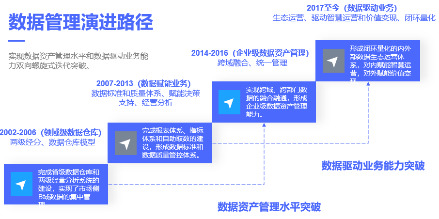 新澳精准资料免费提供,实地数据验证实施_复刻款94.426