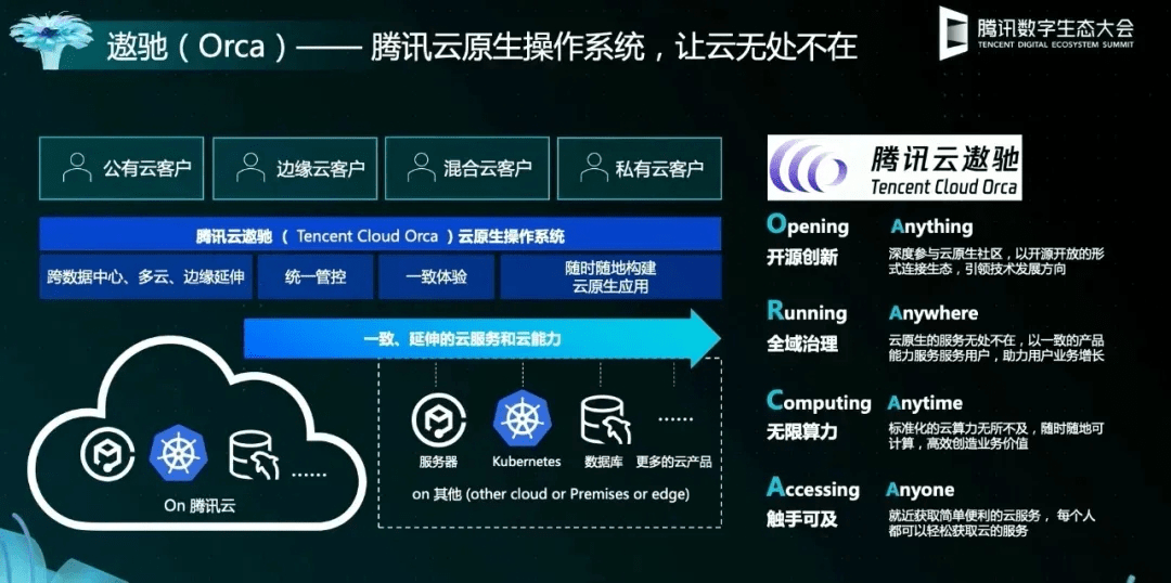 4949澳门精准免费大全小说,系统化推进策略探讨_探索版19.567