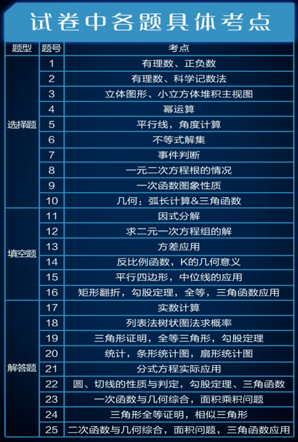 一码一肖100%的资料,可靠性方案操作策略_高级款61.644