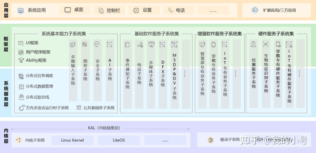 澳门一码一肖100准吗,市场趋势方案实施_PalmOS21.896