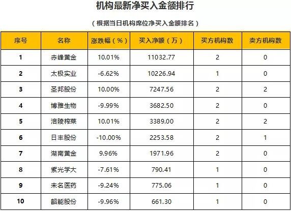 新澳门2024历史开奖记录查询表,稳定设计解析方案_DX版43.414