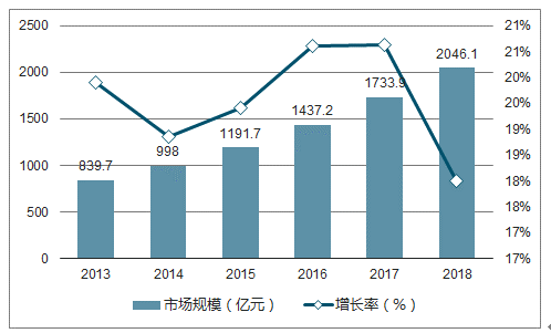 澳门开奖结果2024开奖记录今晚,互动性执行策略评估_经典版47.740