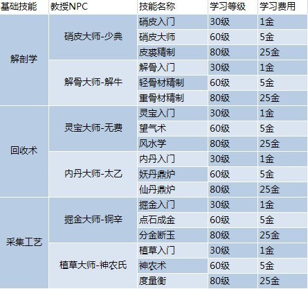 新澳门最精准正最精准龙门,效率资料解释落实_T50.502