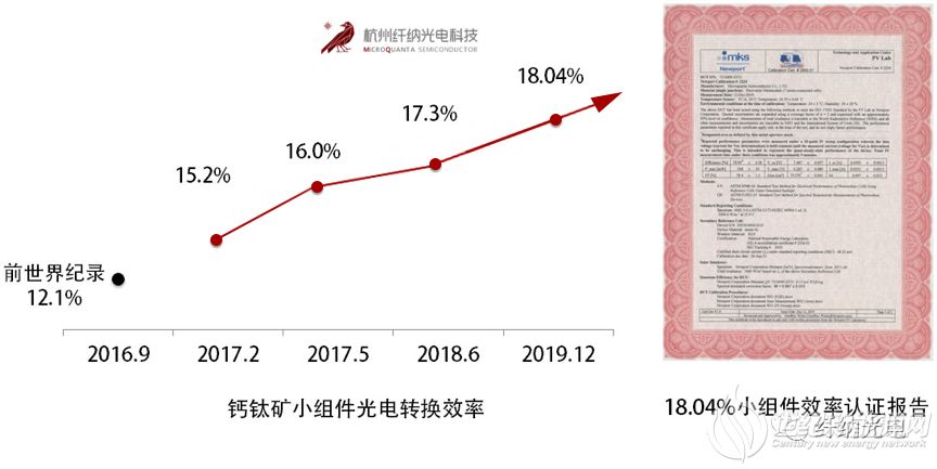 澳门必中一码内部公开,稳定评估计划_Holo40.151