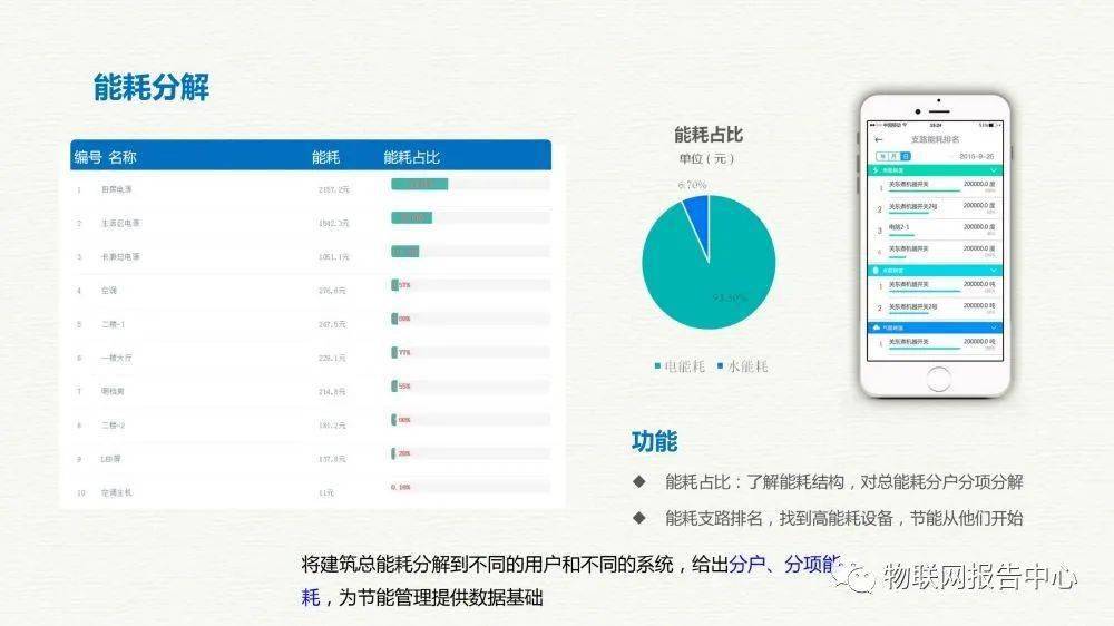 新奥精准免费资料提供,深入应用数据解析_进阶款45.725