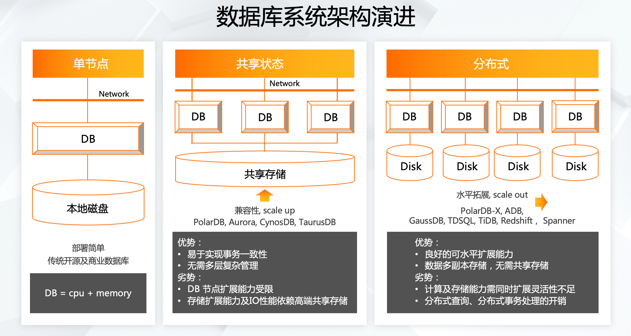 2024新澳最精准资料,数据整合设计方案_苹果款63.622