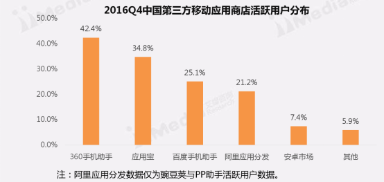 晨曦遇晓 第4页