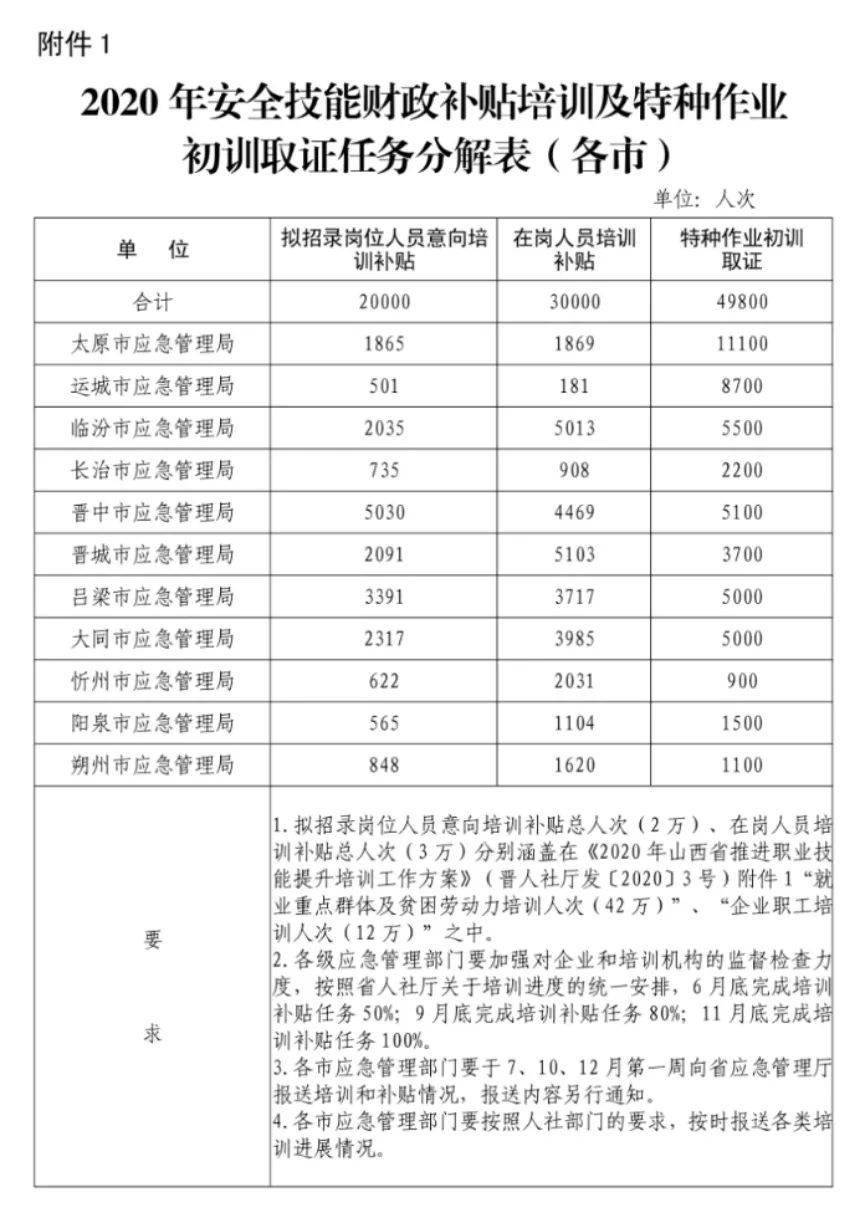 澳门天天好彩,可靠计划执行策略_Advanced71.613