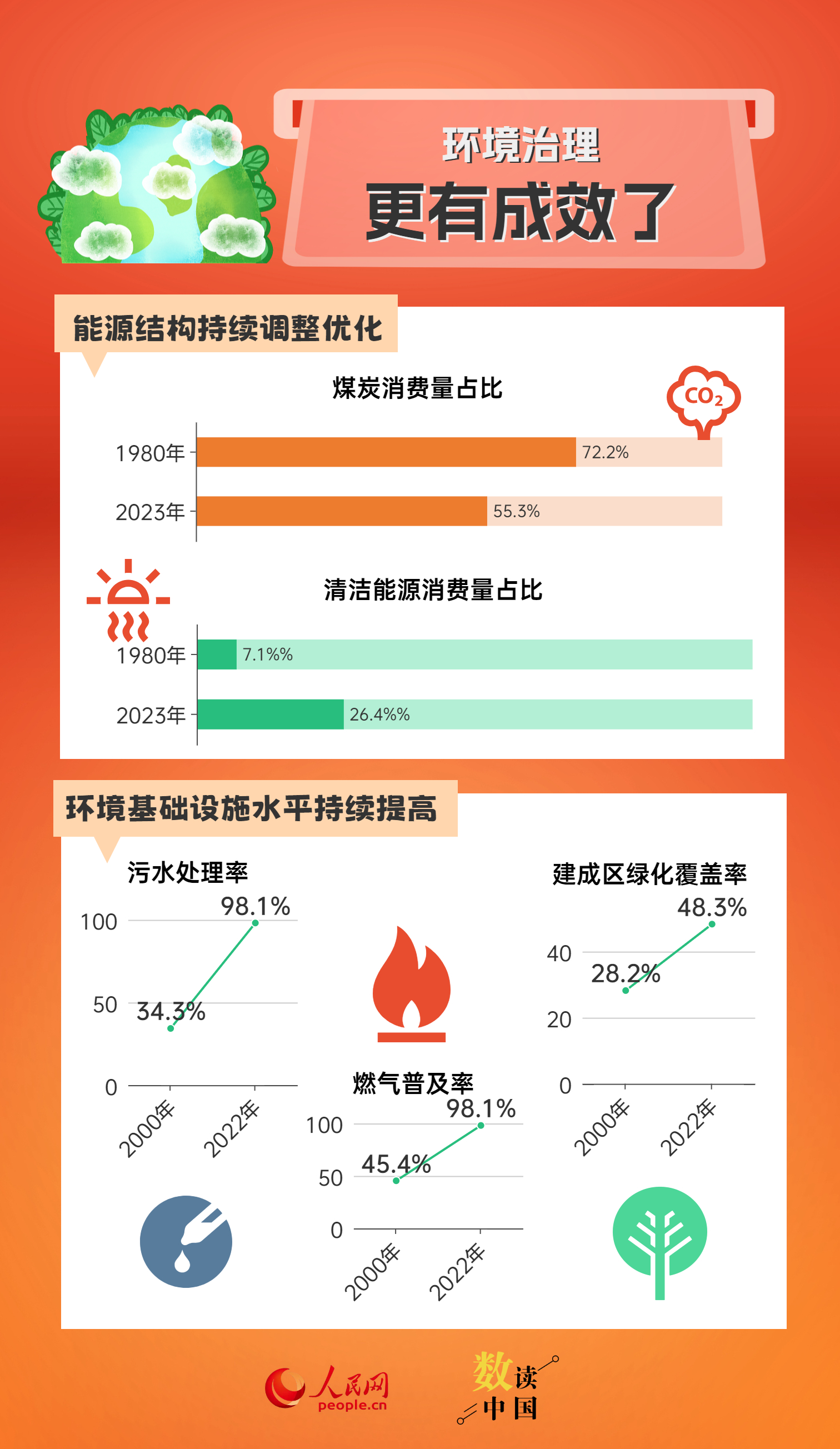 澳门六开奖结果2024开奖,持久性方案设计_UHD版90.696