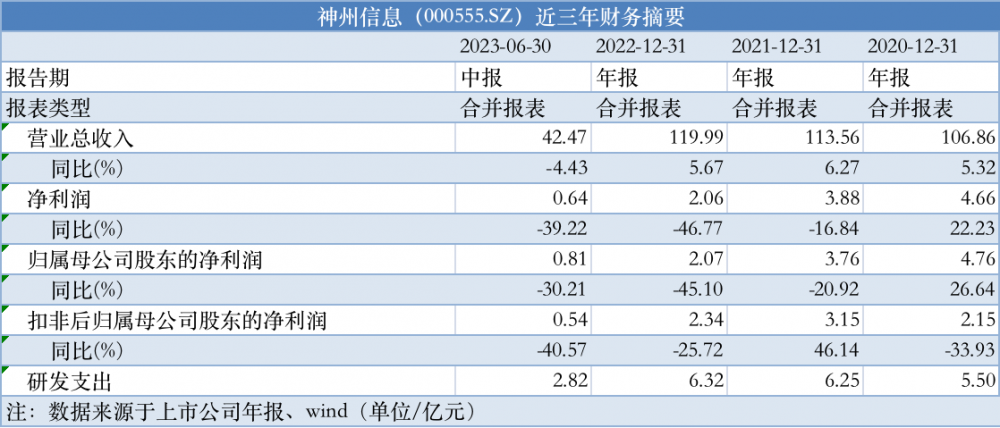 2024新澳资料大全最新版本亮点,适用解析计划方案_V79.187