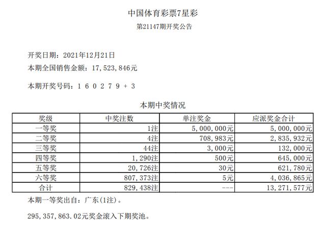 7777788888新奥门开奖结果,实践方案设计_安卓款75.16