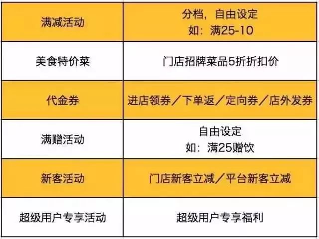 新澳2024今晚开奖结果,系统化策略探讨_限量版92.246