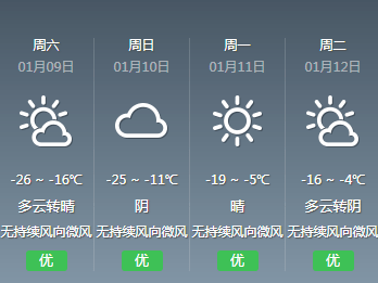 昌吉最新天气预报详解