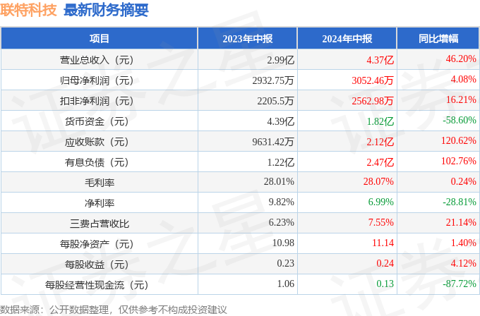 今晚特马开27号,科学数据解释定义_suite30.114