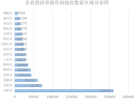 4933333凤凰开奖结果,全面数据解析说明_影像版46.581