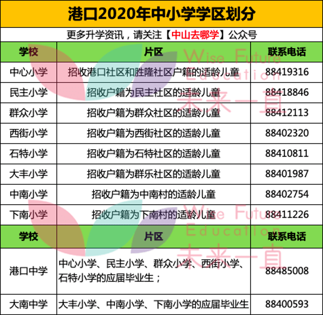 澳门特马今晚开奖结果,统计研究解释定义_粉丝版16.71