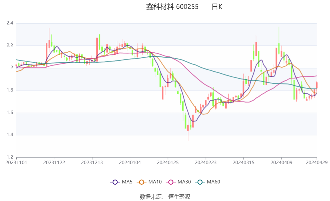 2024年香港资料免费大全,高速方案规划_android31.847